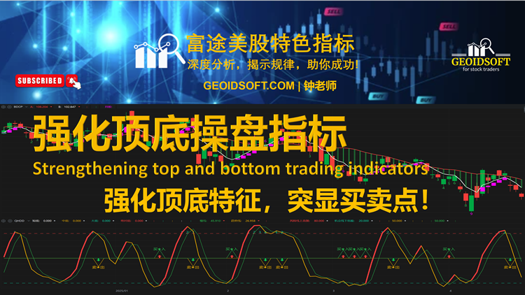 (image for) 强化顶底特色指标 Strengthened top and bottom trading indicator