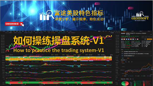 如何操练多指标综合操盘系统-V1?